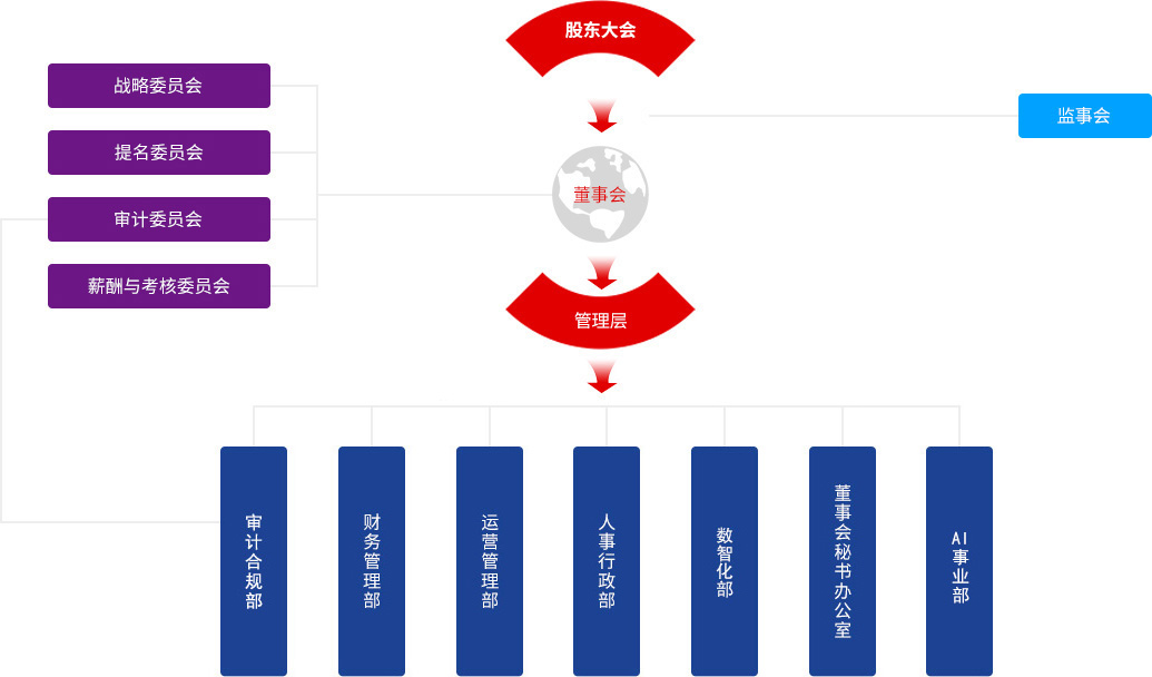 ��ҳ | welcometoӭ�ӻ���888���Ź�˾����