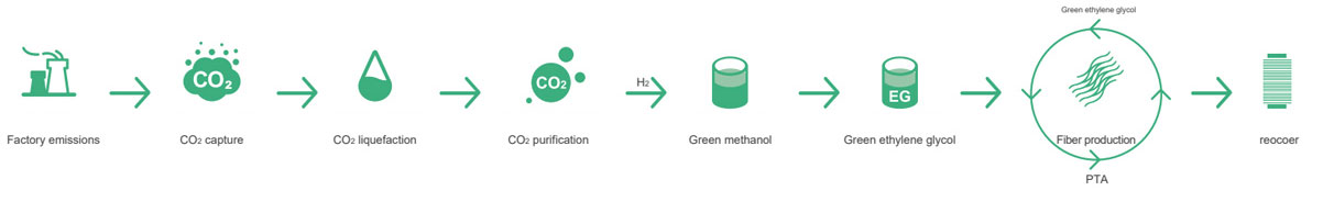 ��ҳ | welcometoӭ�ӻ���888���Ź�˾����